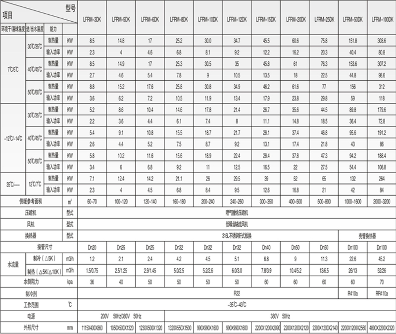 数据.jpg